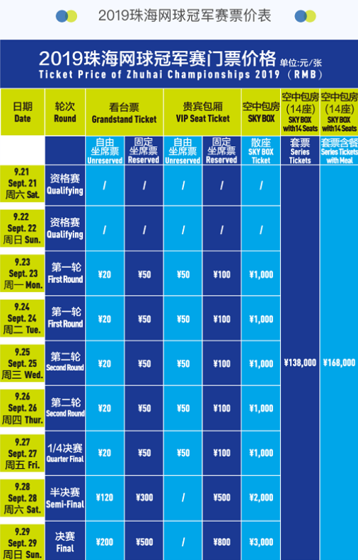 高科技设备